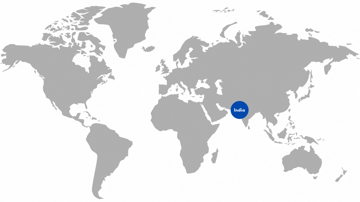 Export & Import Operations